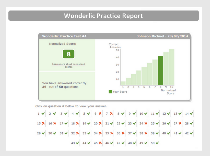 Wonderlic Test Score Chart