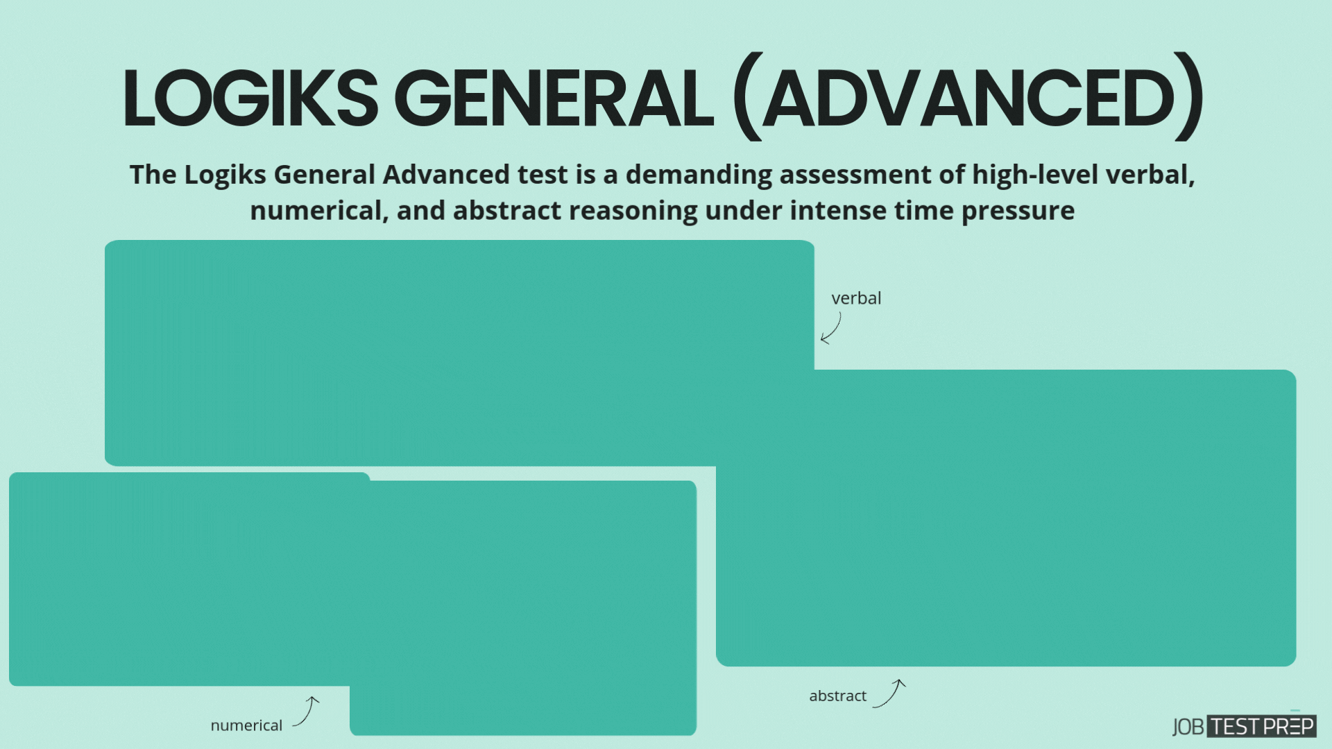 jobtestprep logiks advanced preppack