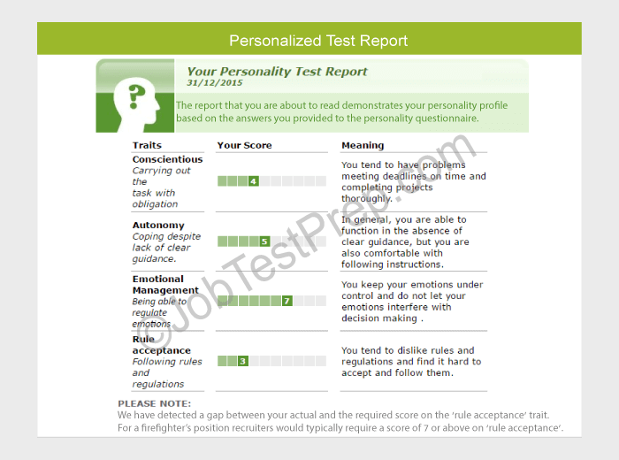 sample interview questions printable Gallup's the Test for Personality StrengthsFinder Prepare