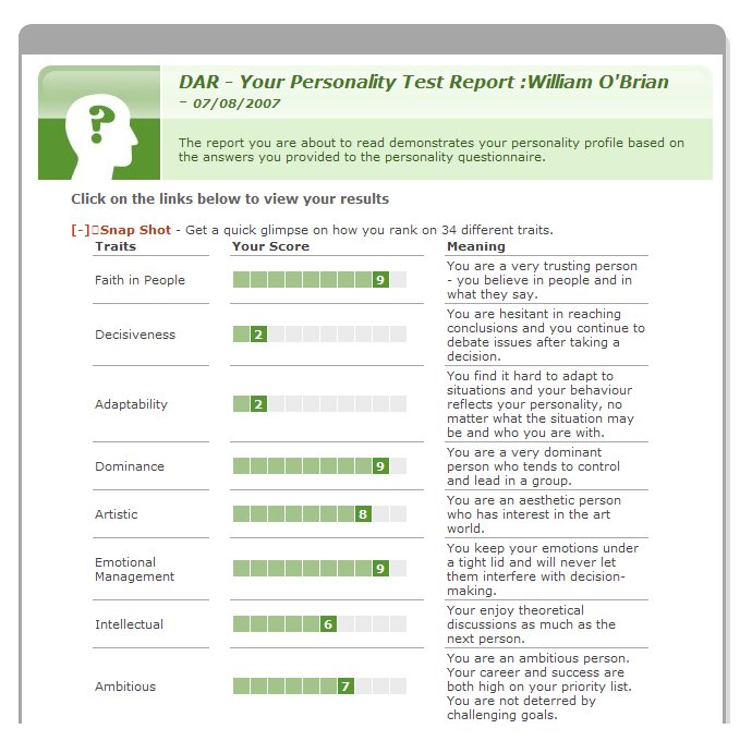 Personality Test Report. home. 