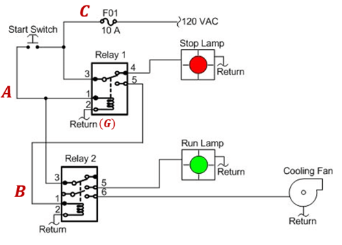 Practice for the Ramsay Electrical Test With This Simulation