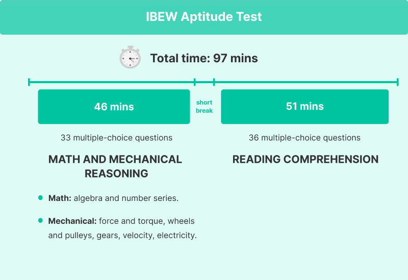 ibew-aptitude-test-2023-full-prep-guide-sample-questions