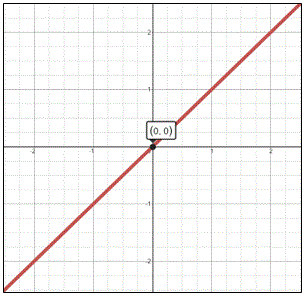 L1-Q118-01