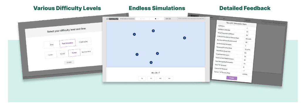 ATSA Course Overview
