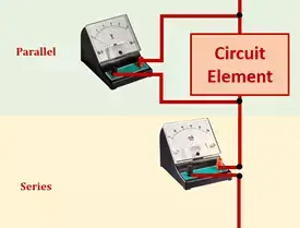 Test Instruments Answer