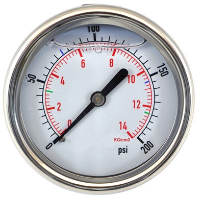FIRETEAM READING MEASURES TEST - GAUGE