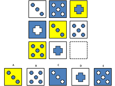 FRV MATRIX ABSTRACT REASONING QUESTION
