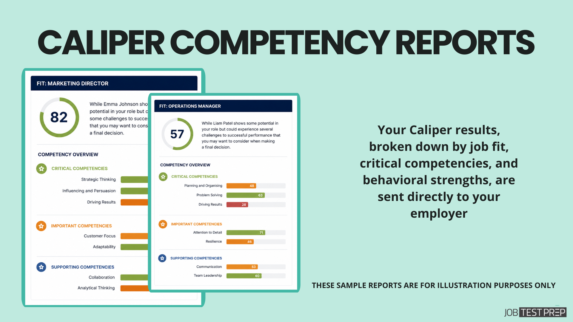 caliper competency report sample