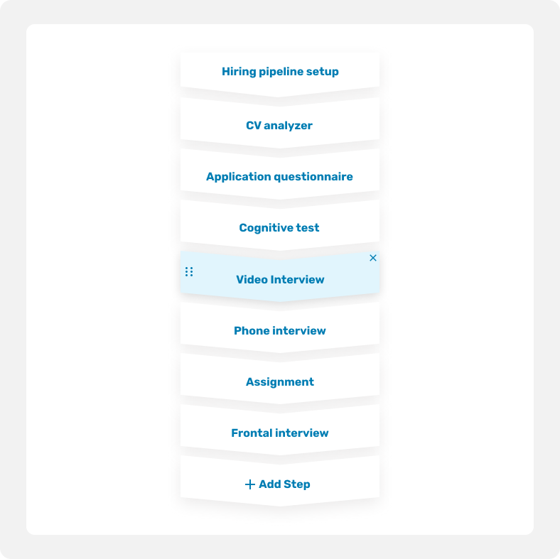 ATS Tracking System - JobTestPrep