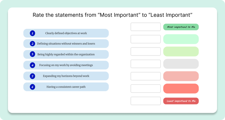 KFALP Forced Choice Question