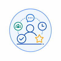 work style assessment