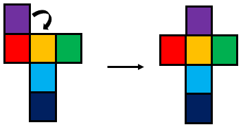 Cube Folding question explanation for Feast Nav Canada assessment