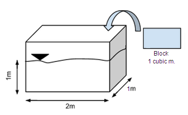 FLUID QUESTION RAMSAY MECHANICAL APTITUDE