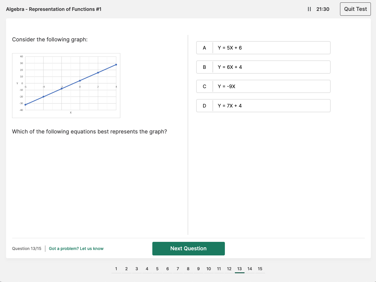 IBEW Function Question Snapshot
