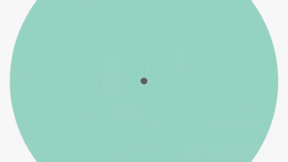 Ramsay Mechanical Test PrepPack