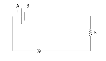 11 gpo electrical