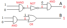 Digital Electronics, Power Supplies, Computers, PLC, and Test Instruments question answer ramsay