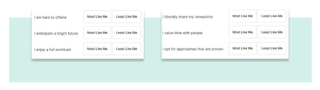 ATSA Personality Examples