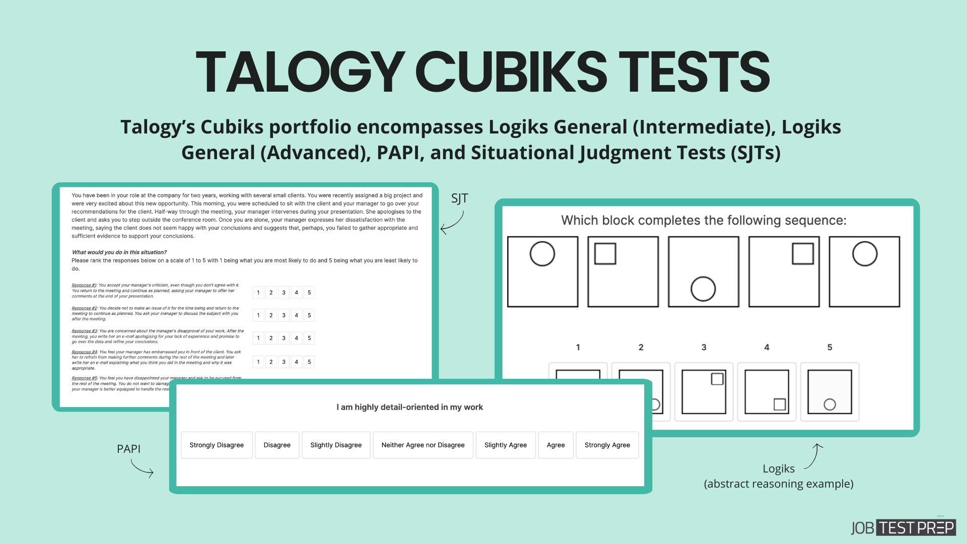talogy cubiks tests overview