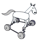 ramsay mechanical aptitude test horse wheels