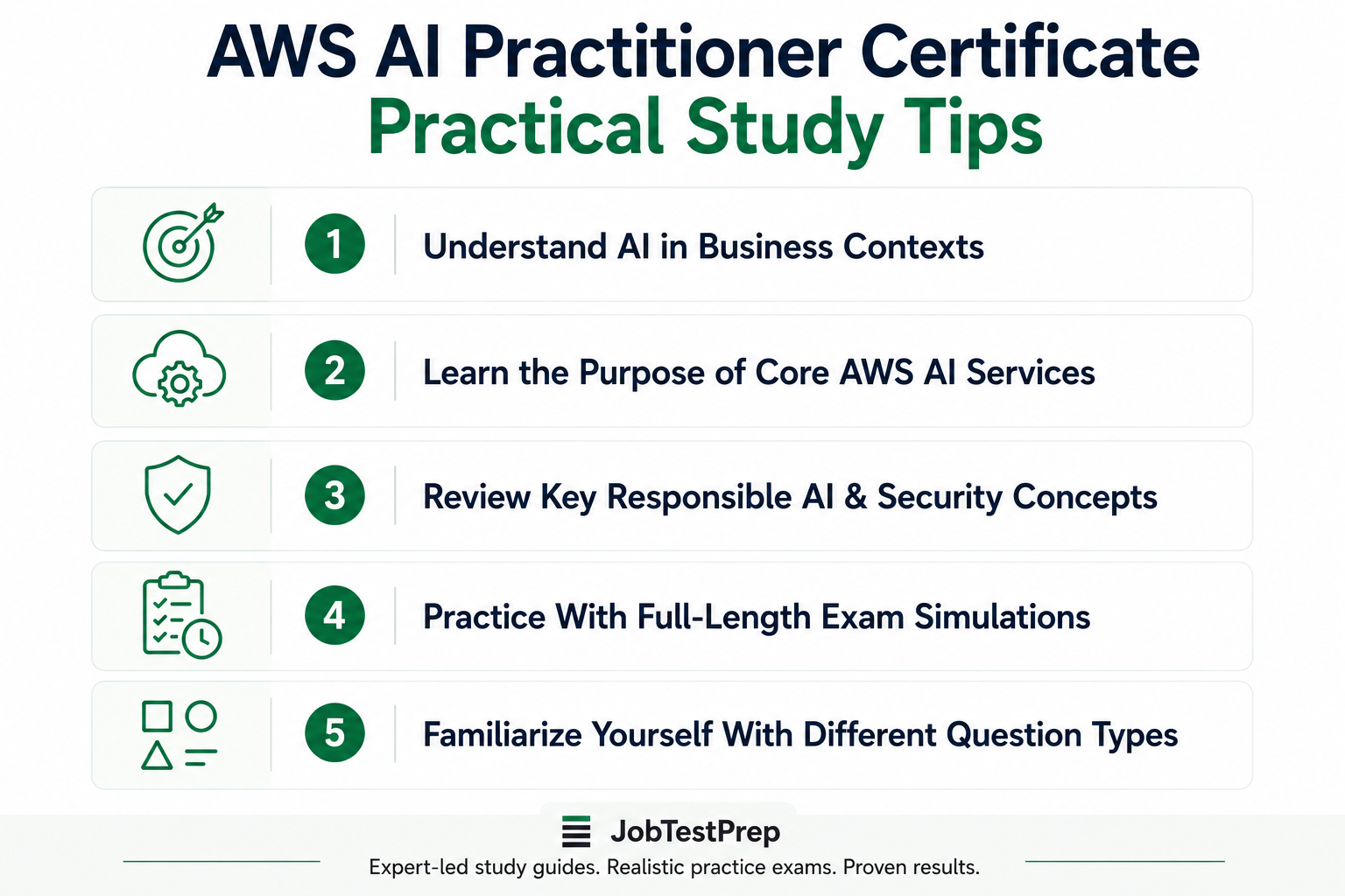 aws certified ai practitioner study tips