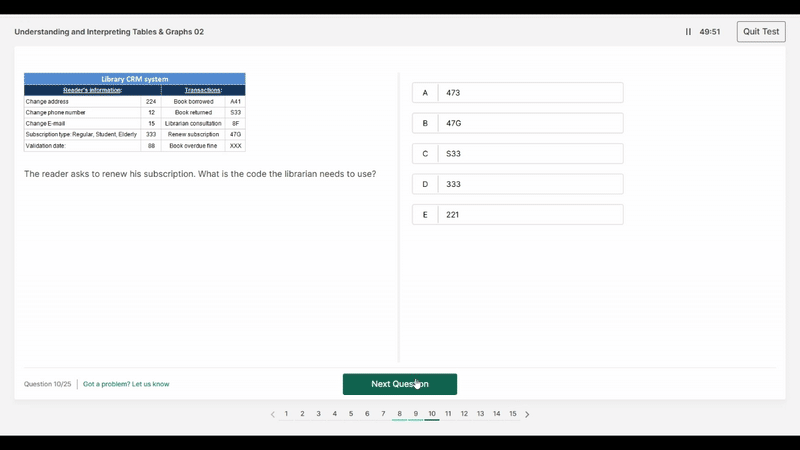 Supervisor Assessment GIF