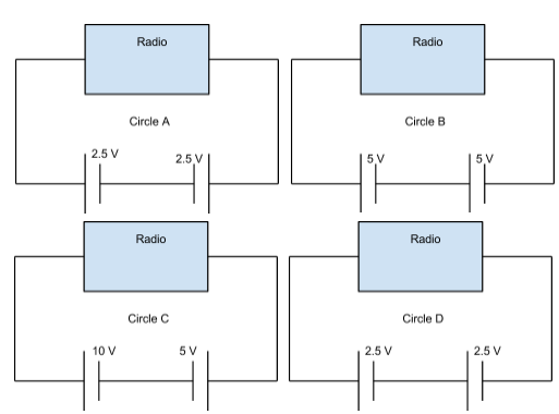  Ironworkers Aptitude Test Radio Mechanical Aptitude Test Question on Image Property