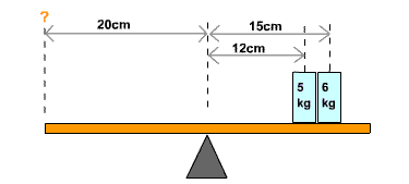 Mechanical Quantitive Question