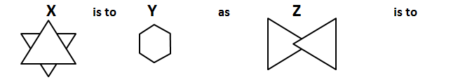 Easy Abstract Analogy